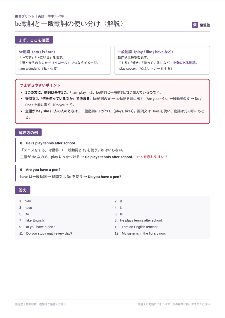 英語の復習プリント（解説）
